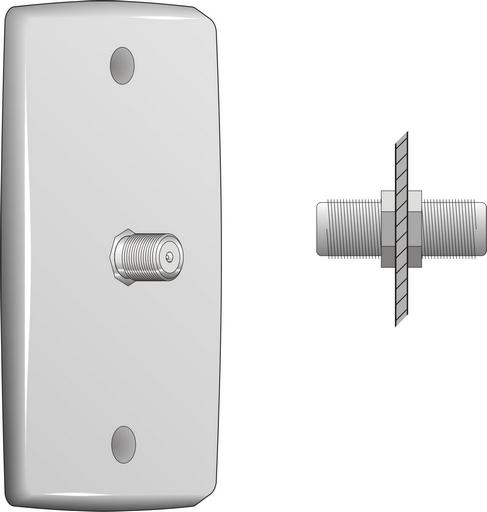 TV Wall Plate F To F TVS60