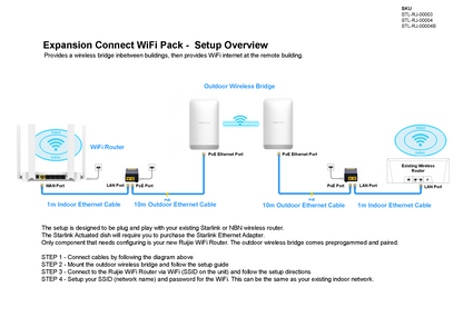 Ruijie Reyee Expansion Connect Pack 1 Starlink Or NBN STL-RJ-00003