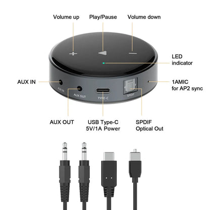 WiiM Mini Airplay2 Wireless Audio Streamer WIIM-MINI