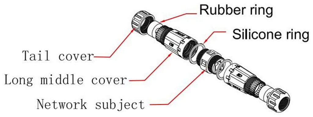 RJ45 CAT6A In Line Coupler Waterproof WPCAT6J