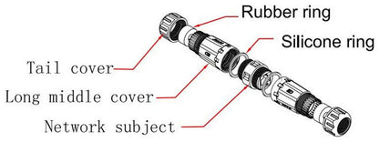 RJ45 CAT6A In Line Coupler Waterproof WPCAT6J