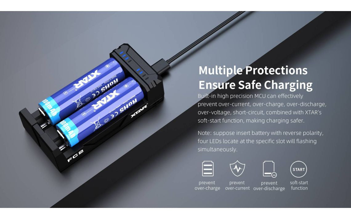 Xtar Battery Charger Li-ion Dual Channel FC2C