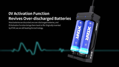 Xtar Battery Charger Li-ion Dual Channel FC2C