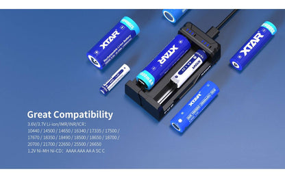 Xtar Battery Charger Li-ion Dual Channel FC2C