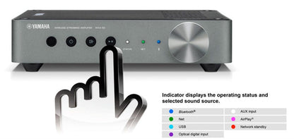 Yamaha Expand Pack WX-A50 + NSIC600W In Ceiling Speakers EXPKIC6