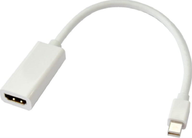 Mini Displayport Dp Plug To HDMI Skt Cable 15cm Cbat-minidpHDMI-mf