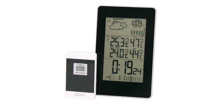 Wireless Indoor/Outdoor Thermometer and Hygrometer