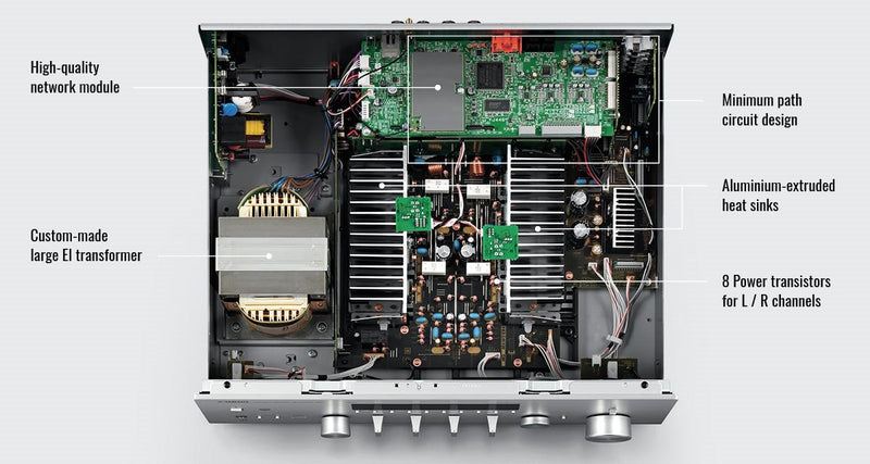 Yamaha R-N803D Stereo Receiver R-N803DB